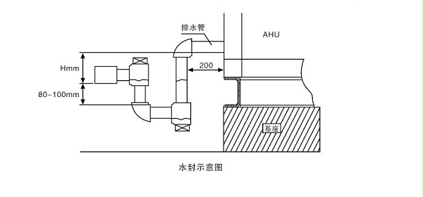 恒溫恒濕凈化風(fēng)柜13